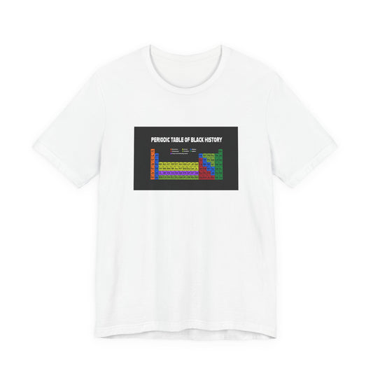 Elements of  Black History