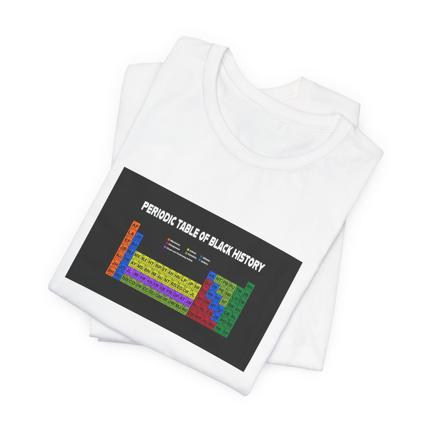 Elements of  Black History