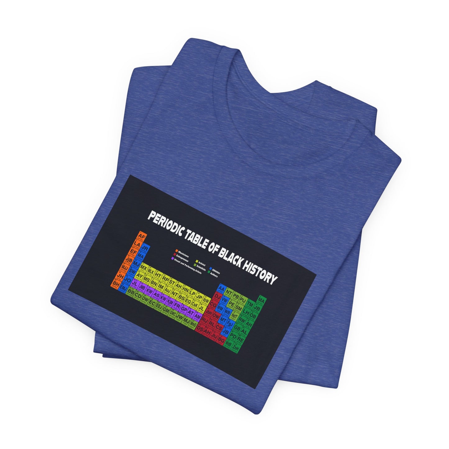 Elements of  Black History